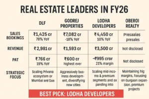 realty-peers-comparision.